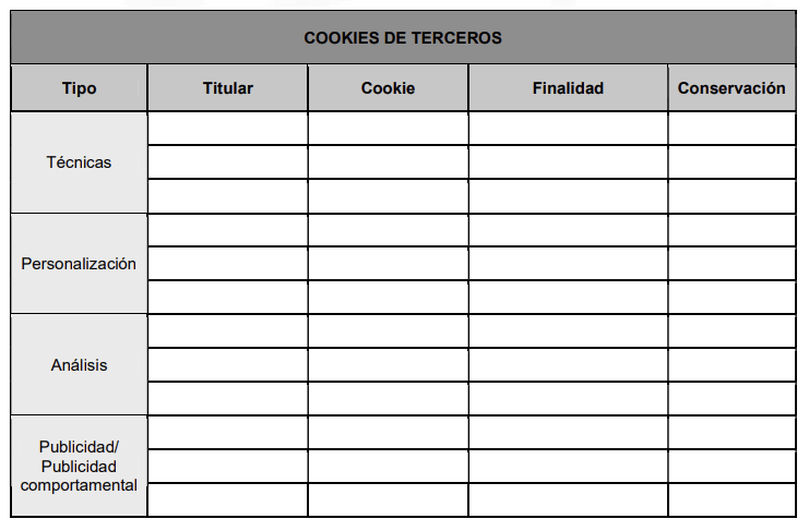 cookiesTerceros
